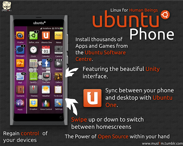 Primeros diseños de Ubuntu para teléfonos móviles Primeros diseños de Ubuntu para teléfonos móviles